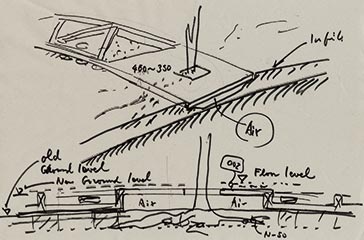  El croquis es parte de una serie de dibujos que Takaharu Tezuka realizó durante la entrevista que mantuvo con Tectónica en enero de 2010 para explicar el proyecto de la Escuela Fuji.